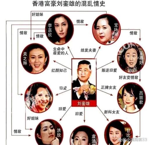 娱乐圈人品好的_香港娱乐圈人品最差_香港娱乐圈人品